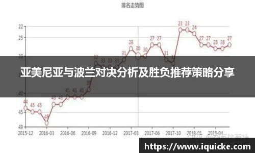 亚美尼亚与波兰对决分析及胜负推荐策略分享