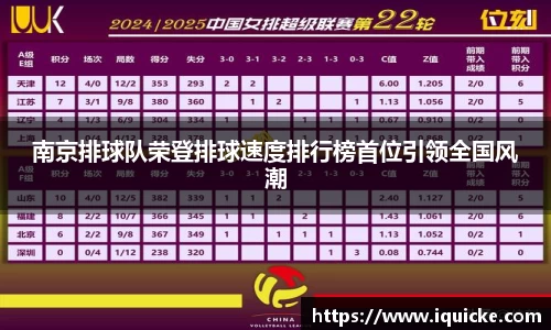 南京排球队荣登排球速度排行榜首位引领全国风潮