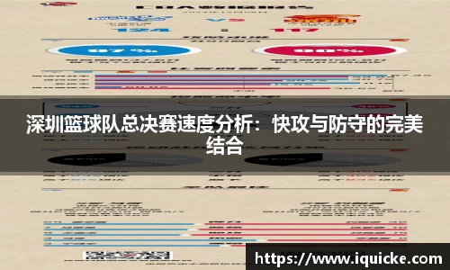 深圳篮球队总决赛速度分析：快攻与防守的完美结合